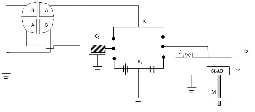 Dielectric Constant of a Solid